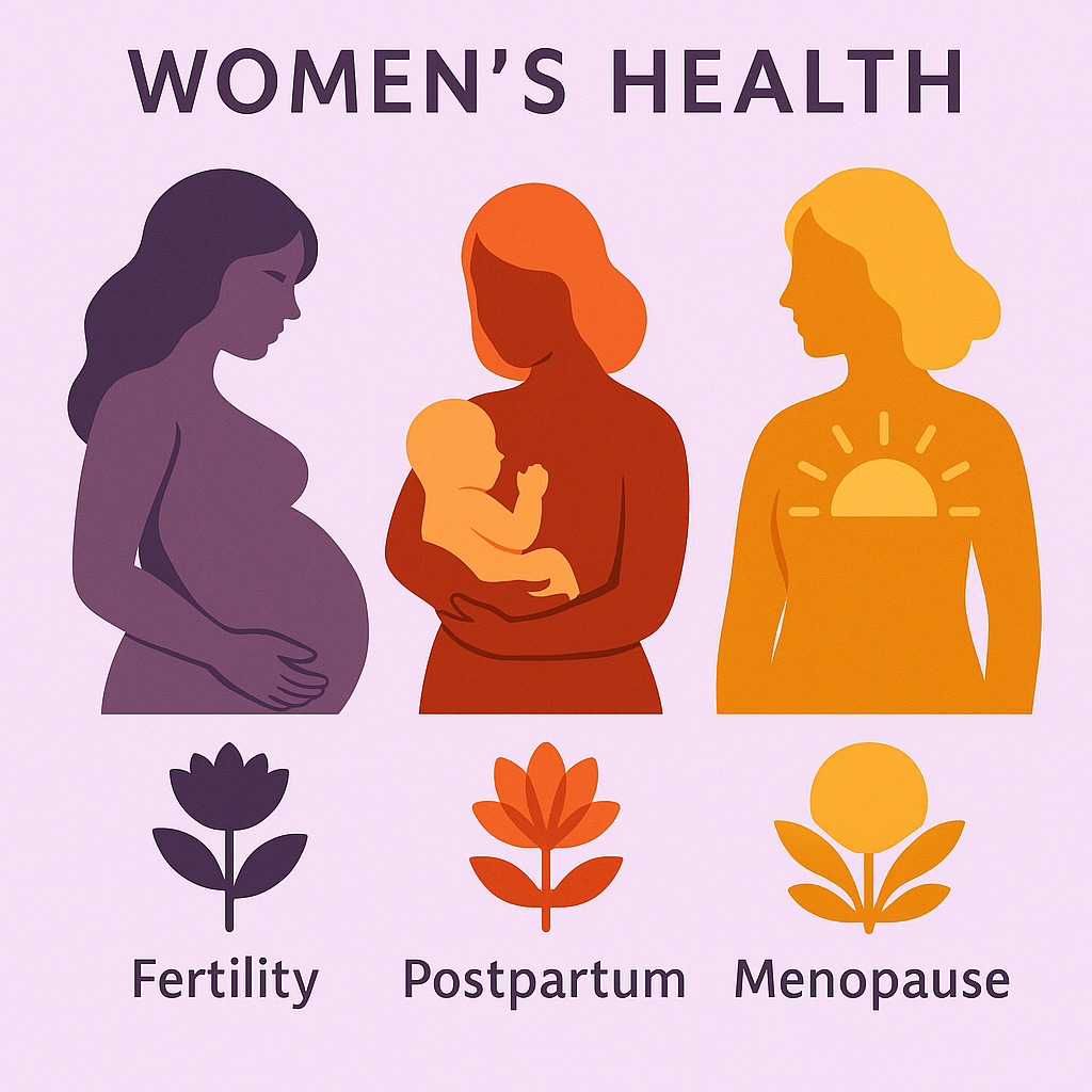 Fertility + Postpartum + Menopause Support