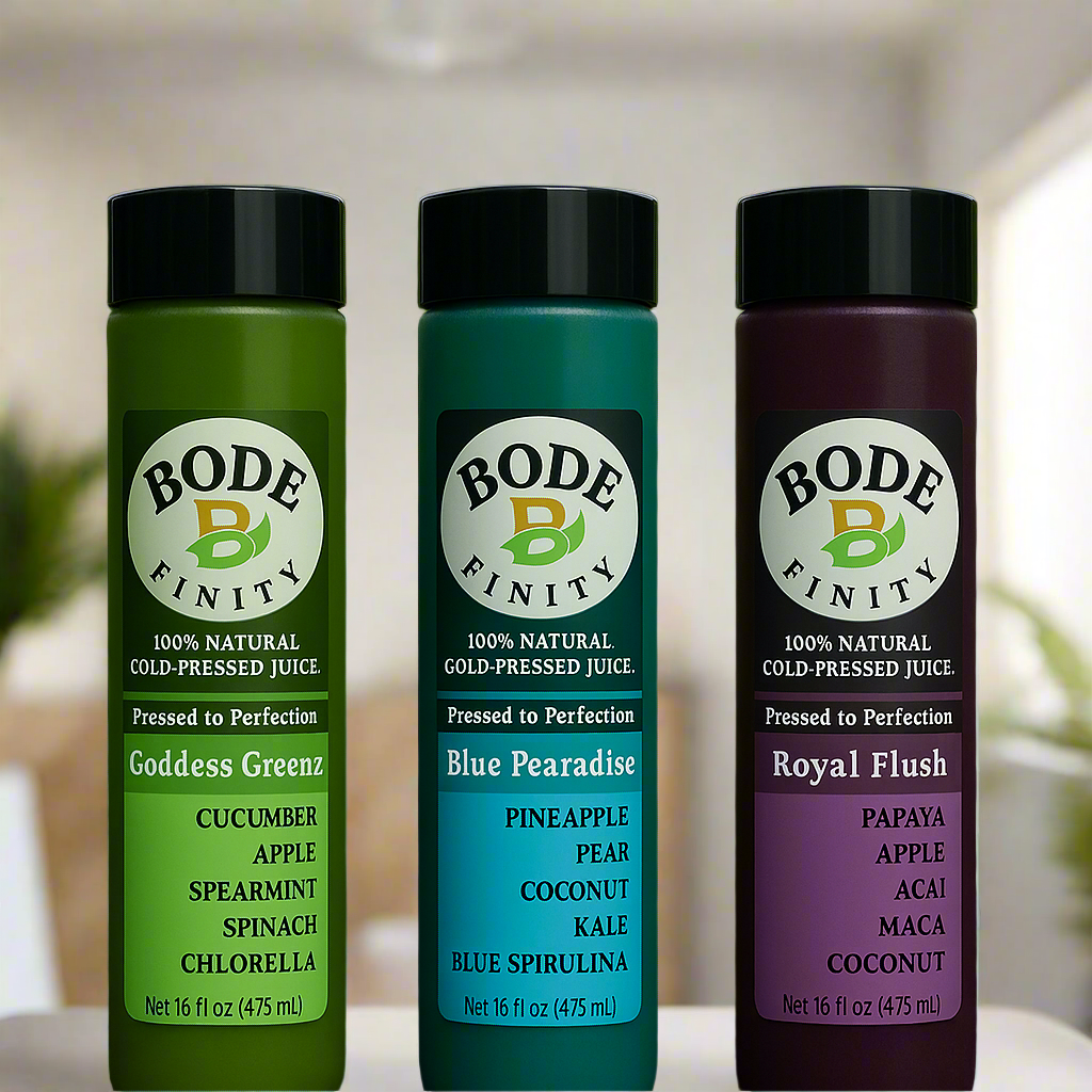 Postpartum Recovery Bundle